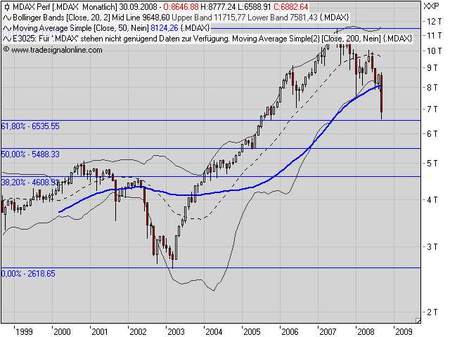 Die Bullen scharren gar nicht mit den Hufen, 189603