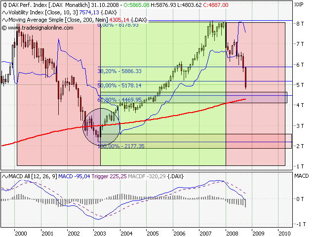 Die Bullen scharren gar nicht mit den Hufen, 191528