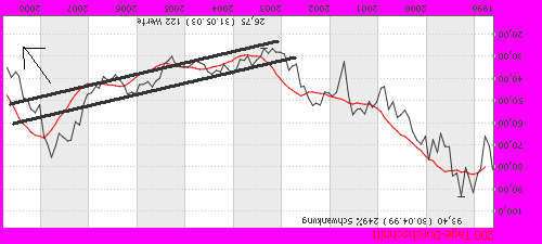Eilmeldung WICHTIG ! Neueste MELDUNG 191534
