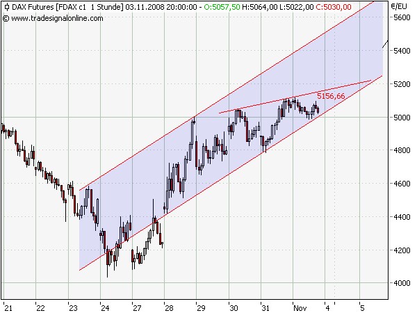 Hart aber Fair ! 197033