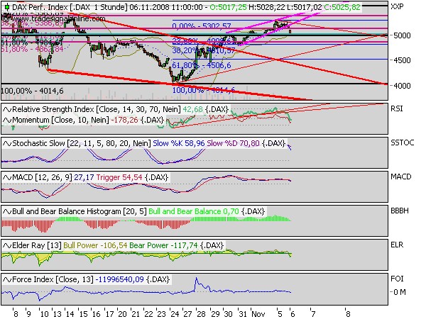 Hart aber Fair ! 197527