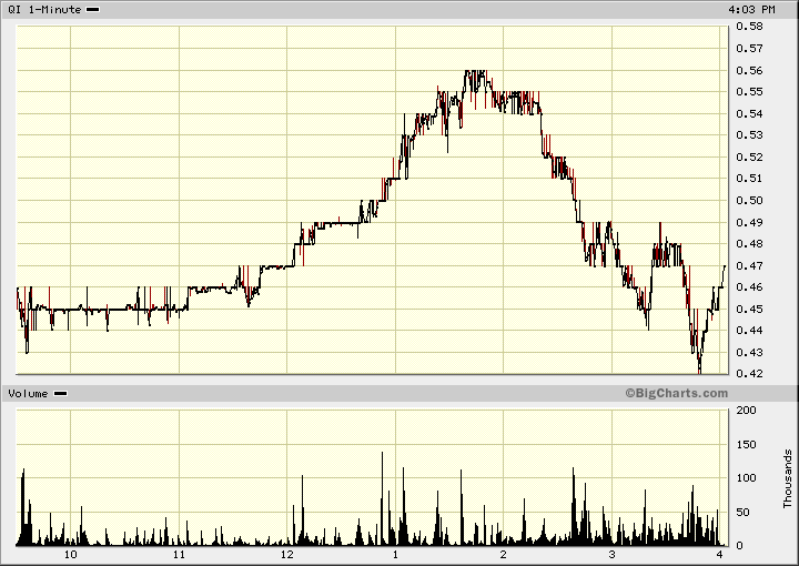 qimonda gerettet 208629