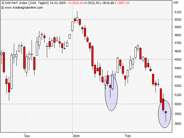 Der Antizykliker-Thread 218450