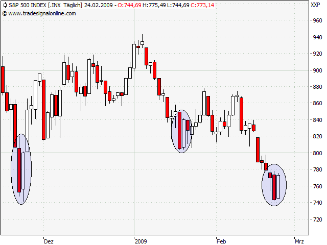 Der Antizykliker-Thread 218522