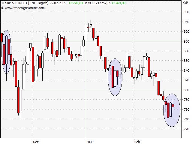 Der Antizykliker-Thread 218760