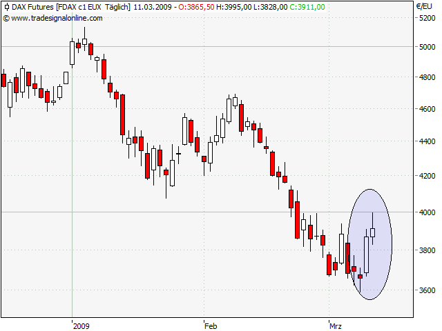 Der USA Bären-Thread 221414