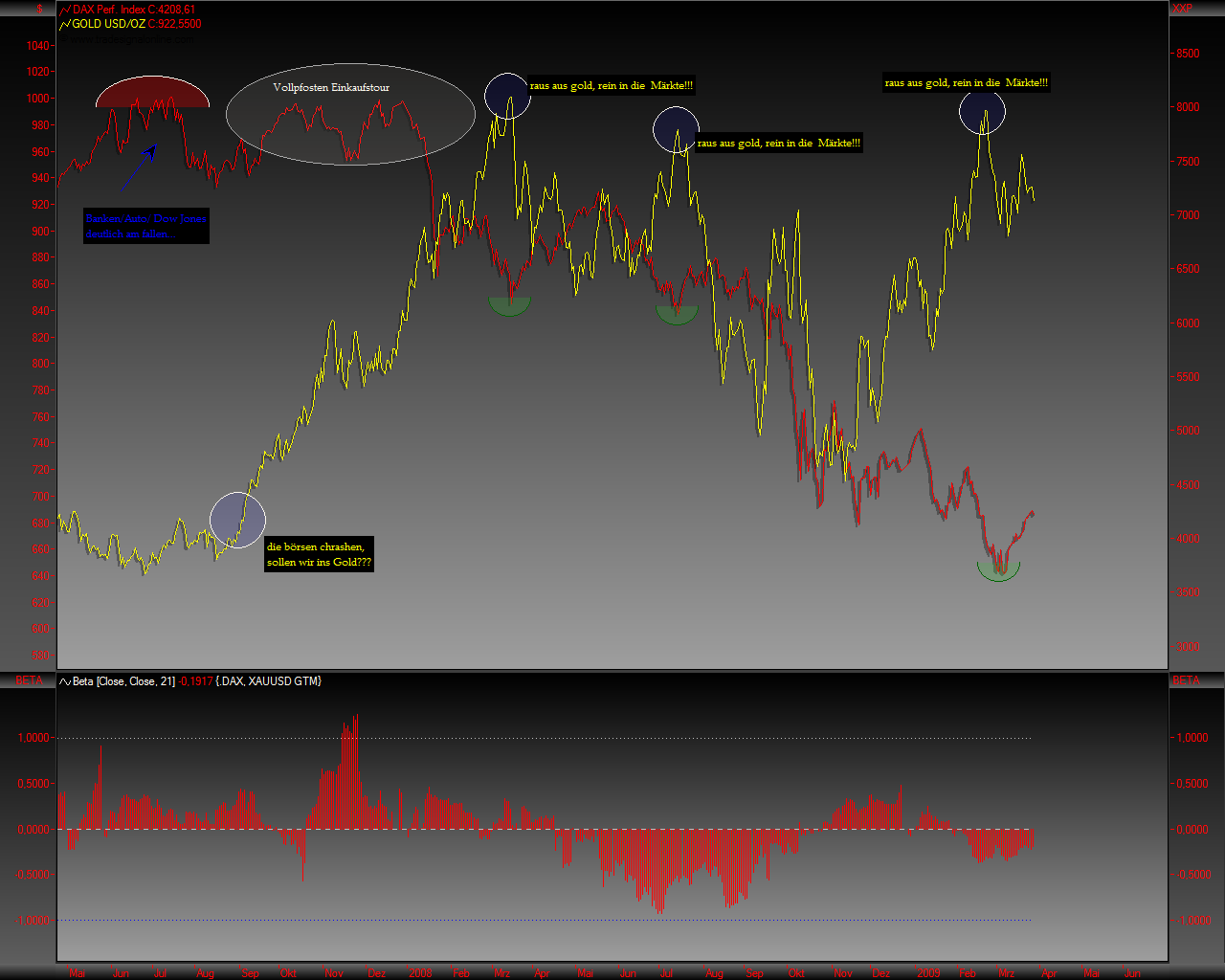 Rohstoff Ecke 224622