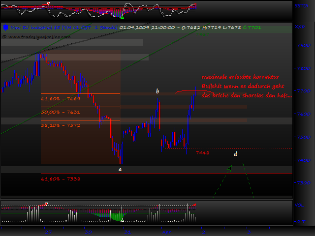 Blick übern Teich... 225499