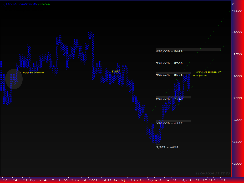 Blick übern Teich... 226844