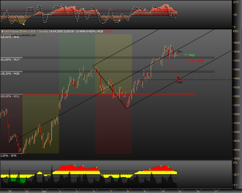 Blick übern Teich... 227201