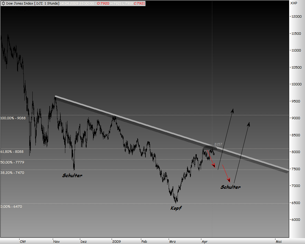 Blick übern Teich... 227209