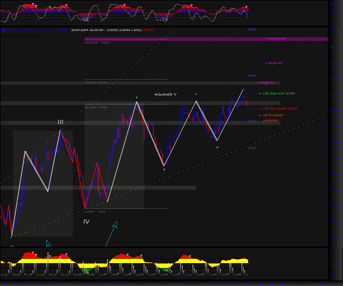 Blick übern Teich... 228215