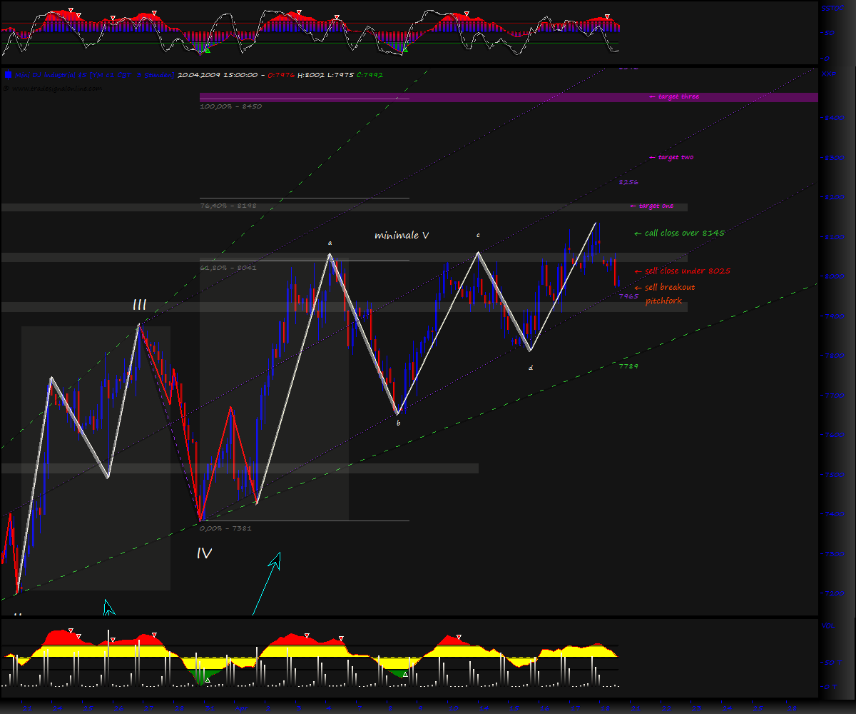 Blick übern Teich... 228267