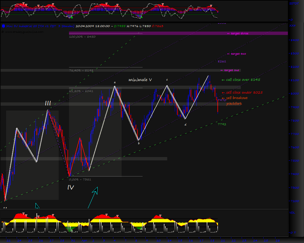 Blick übern Teich... 228319