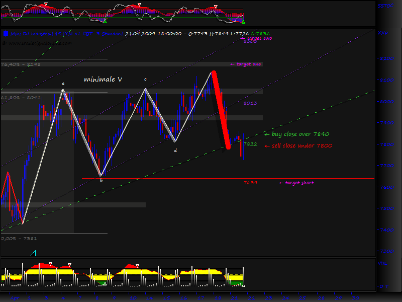 Blick übern Teich... 228587