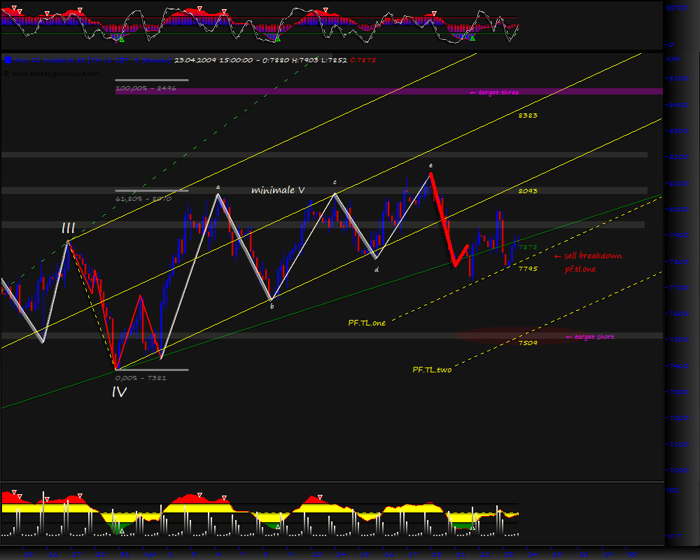 Blick übern Teich... 229018
