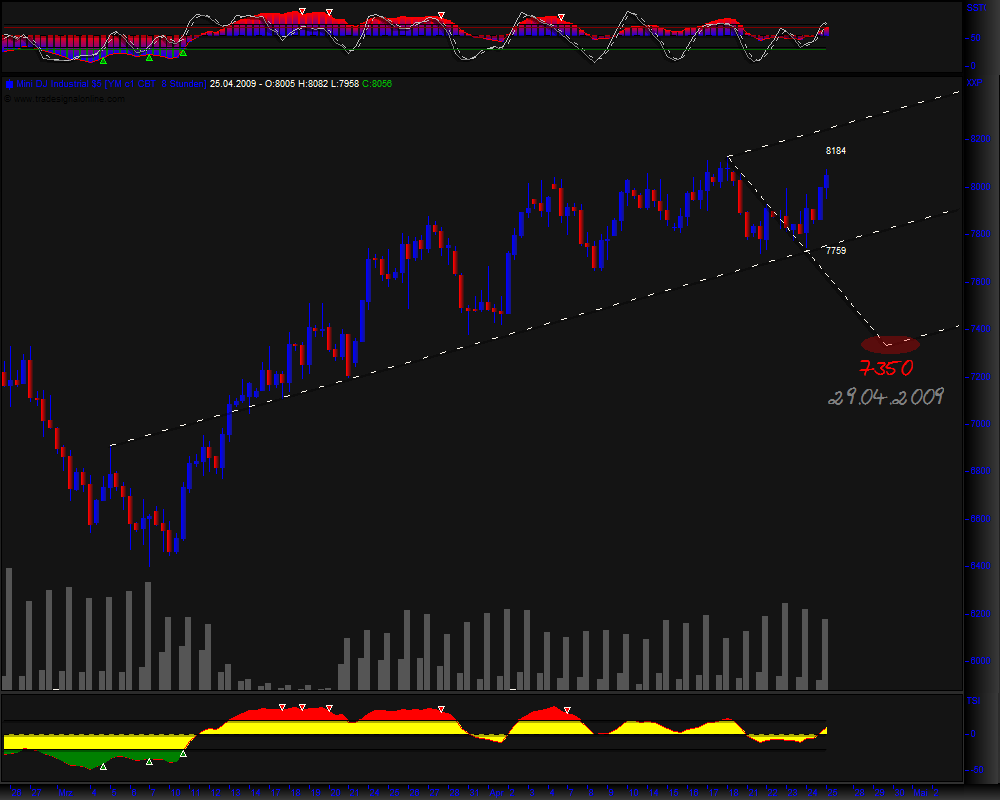 Blick übern Teich... 229422