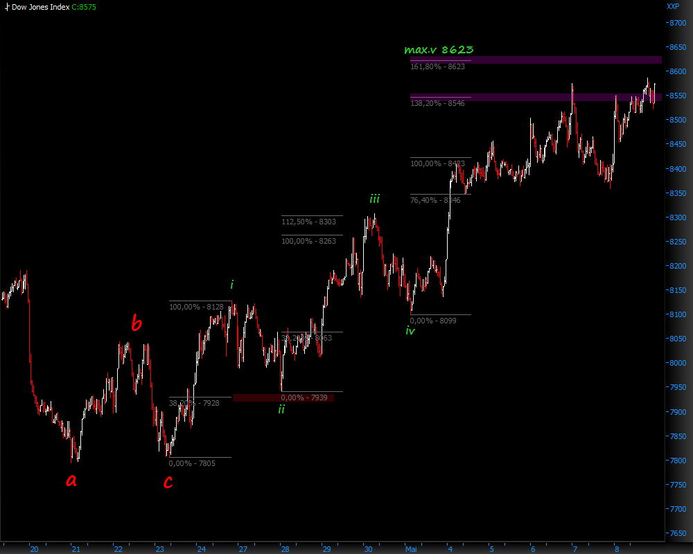 Blick übern Teich... 232132