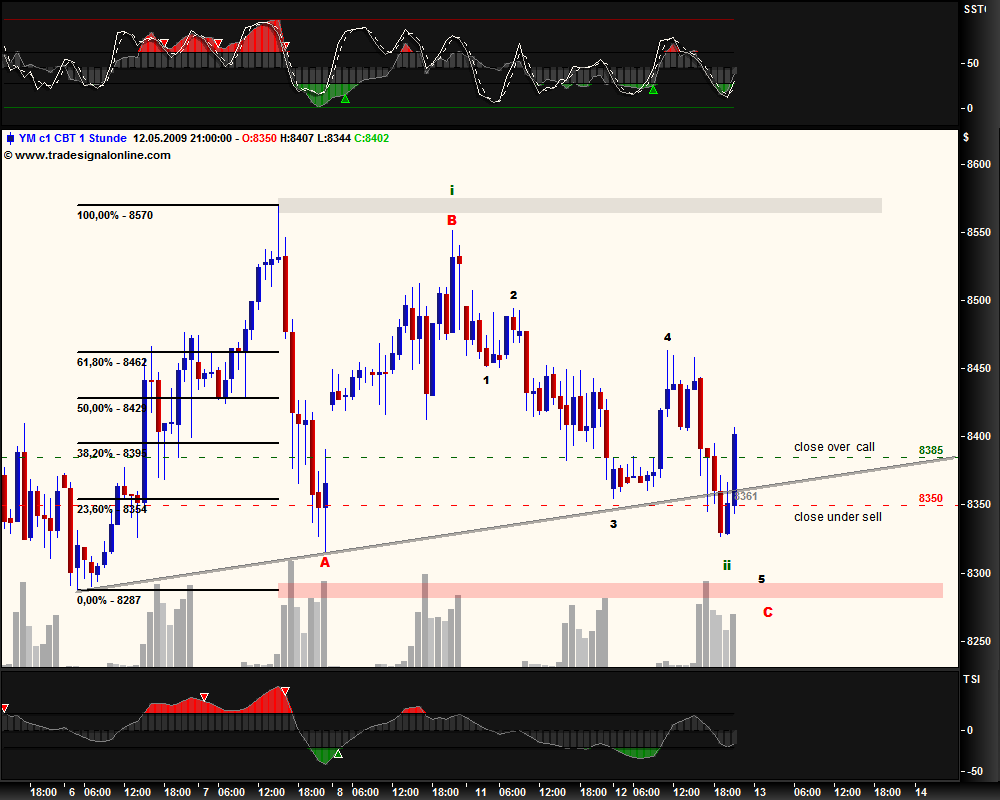 Blick übern Teich... 232614