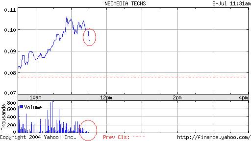 Neomedia - Der neue highflyer ? 242