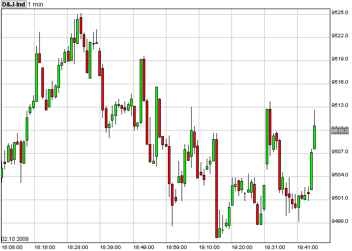 Der USA Bären-Thread 264078