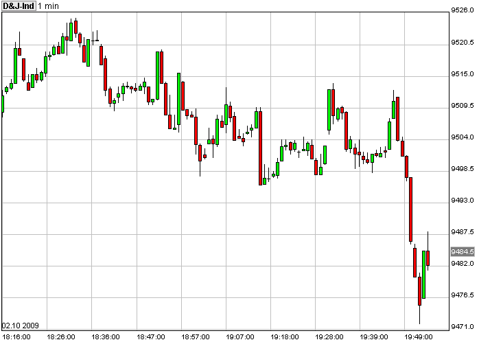 Der USA Bären-Thread 264093