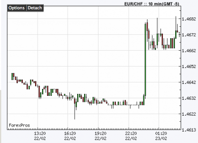 Der USA Bären-Thread 301596
