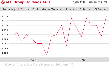 Neues Jahr neues Glück? 320570