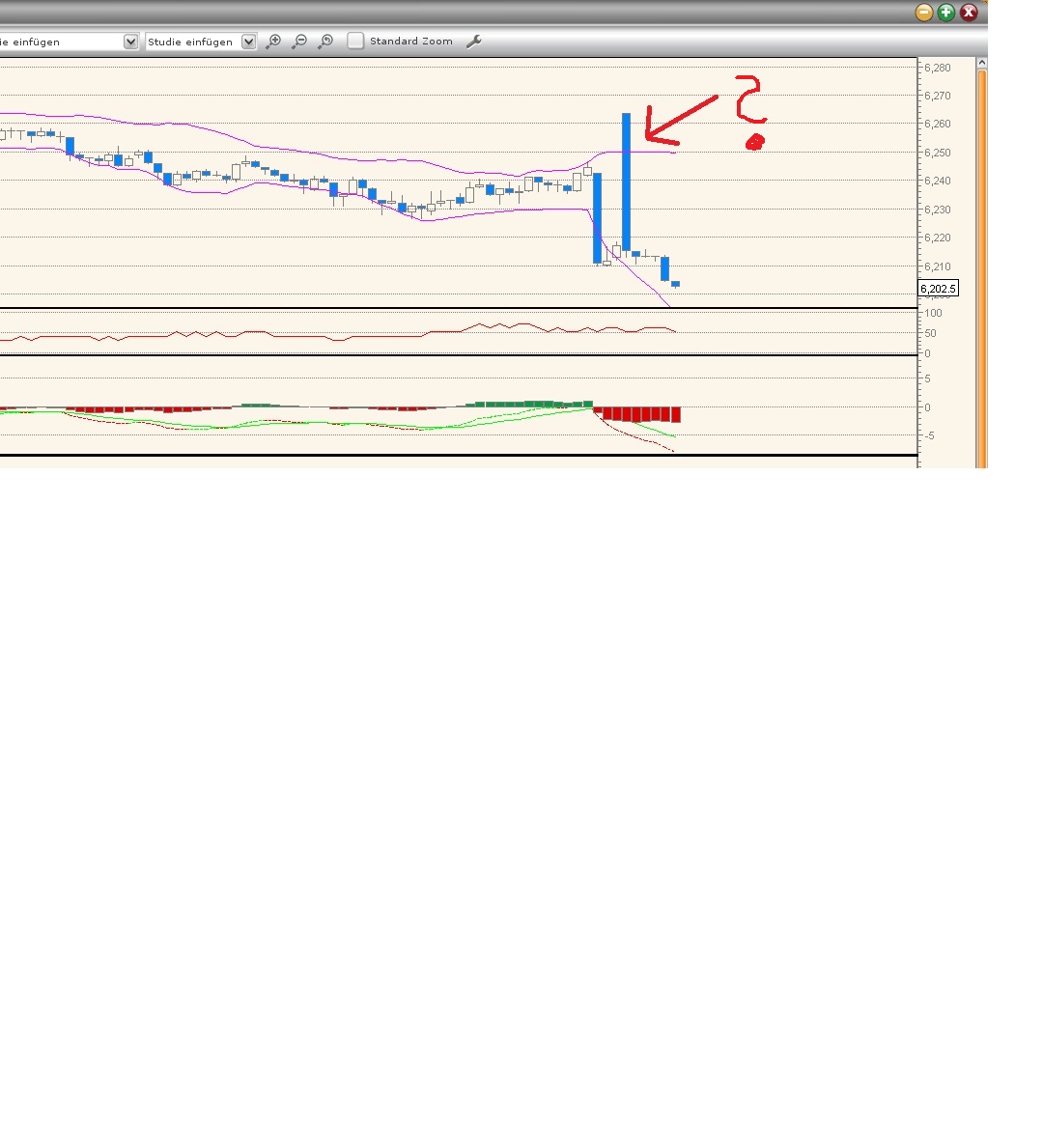 Die Bullen scharren gar nicht mit den Hufen, 328320