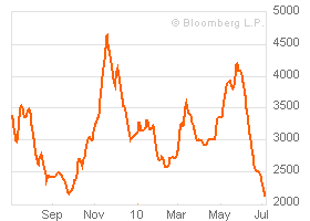 Der USA Bären-Thread 330916