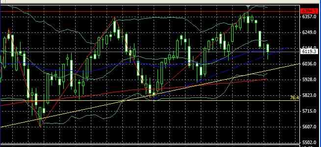 Gibt`s was neues zu diesem Unternehmen ??? 337886
