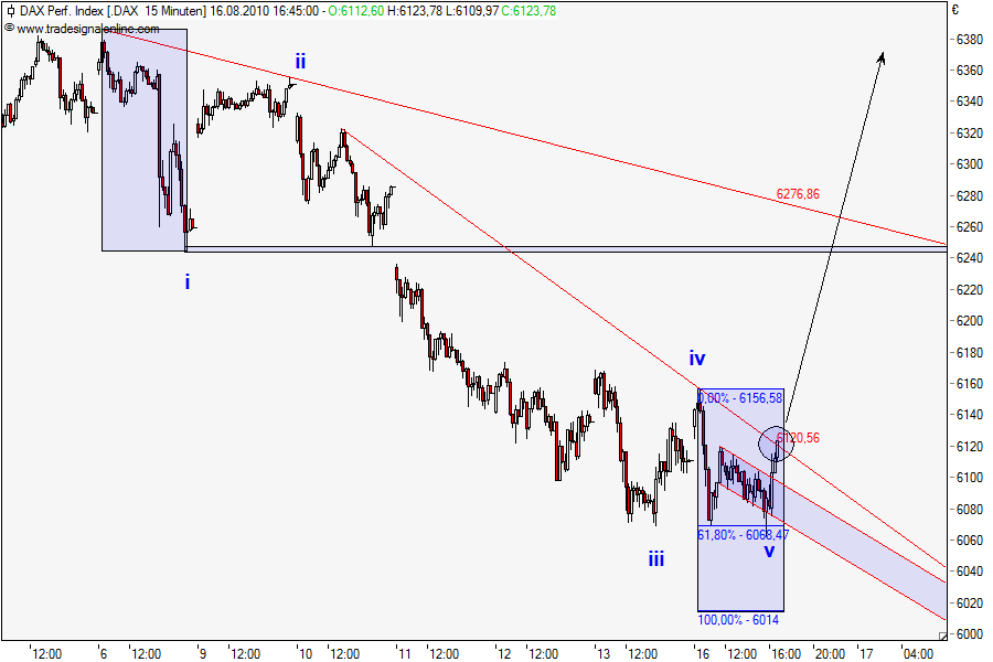 Die Bullen scharren gar nicht mit den Hufen, 338192