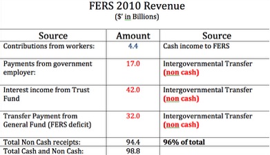 Krugman warnt vor trügerischer Aufschwungseuphorie 352888