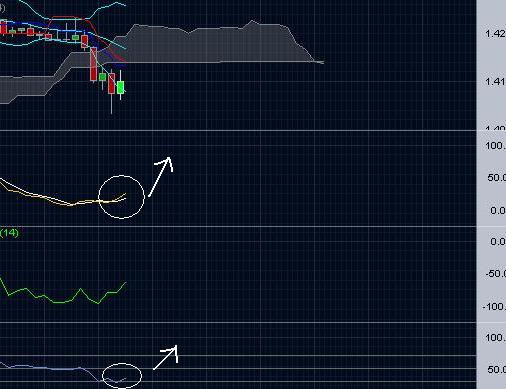 Der EUR/USD 2,0 Thread 356496