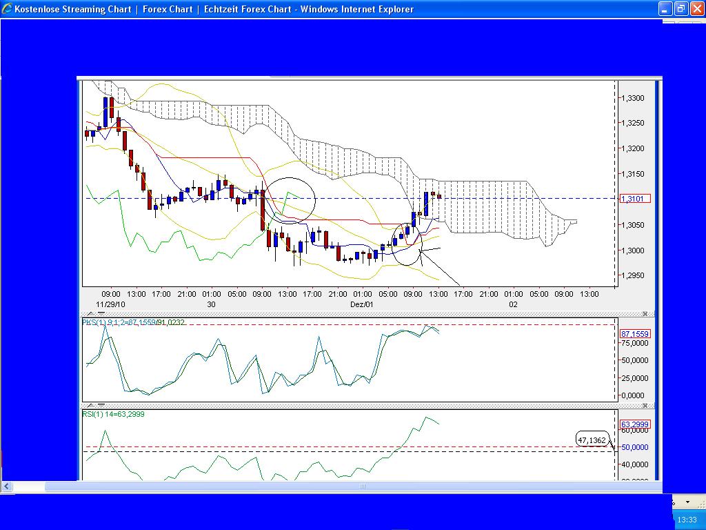 Der EUR/USD 2,0 Thread 362528