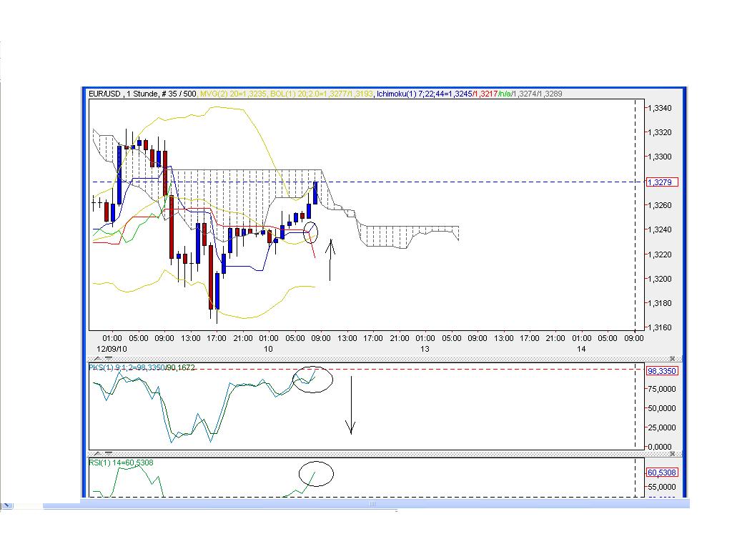 Der EUR/USD 2,0 Thread 364917