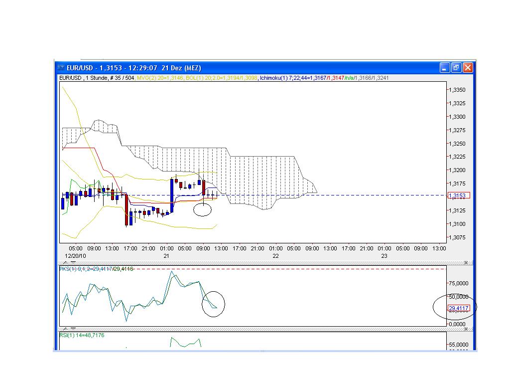 Der EUR/USD 2,0 Thread 367563