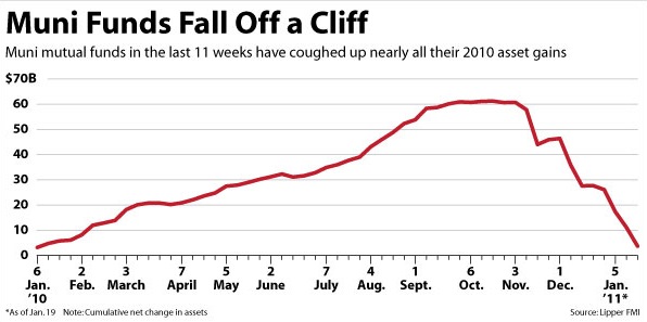 Der USA Bären-Thread 375256