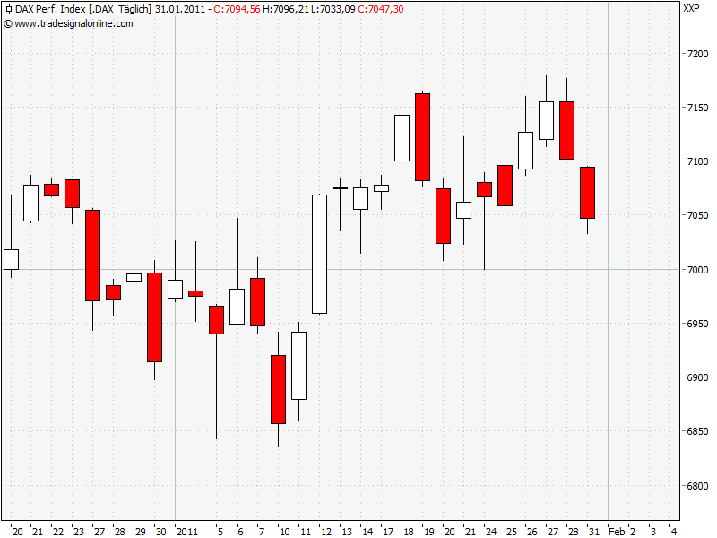 Deutsche Bank (moderiert) 376980