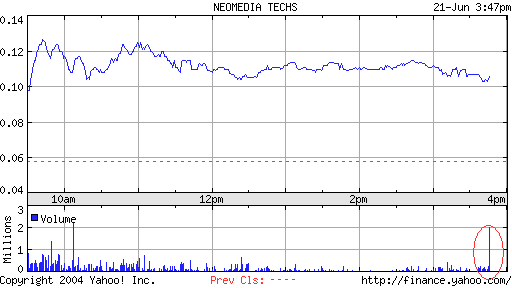 Hurra mit Neomedia ist es der Anfang 38