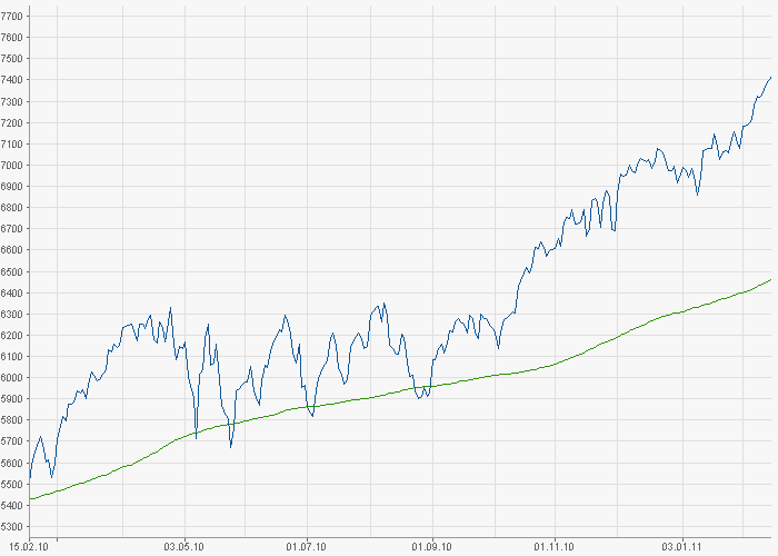 Deutsche Bank (moderiert) 380979