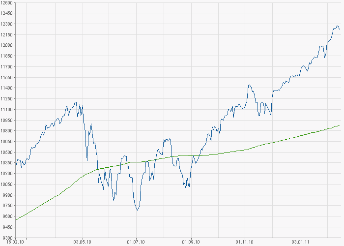 Deutsche Bank (moderiert) 381236