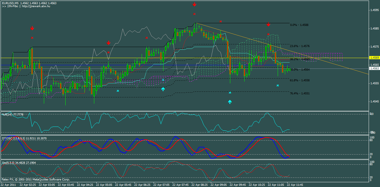 Der EUR/USD 2,0 Thread 397541