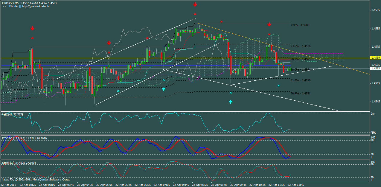 Der EUR/USD 2,0 Thread 397547