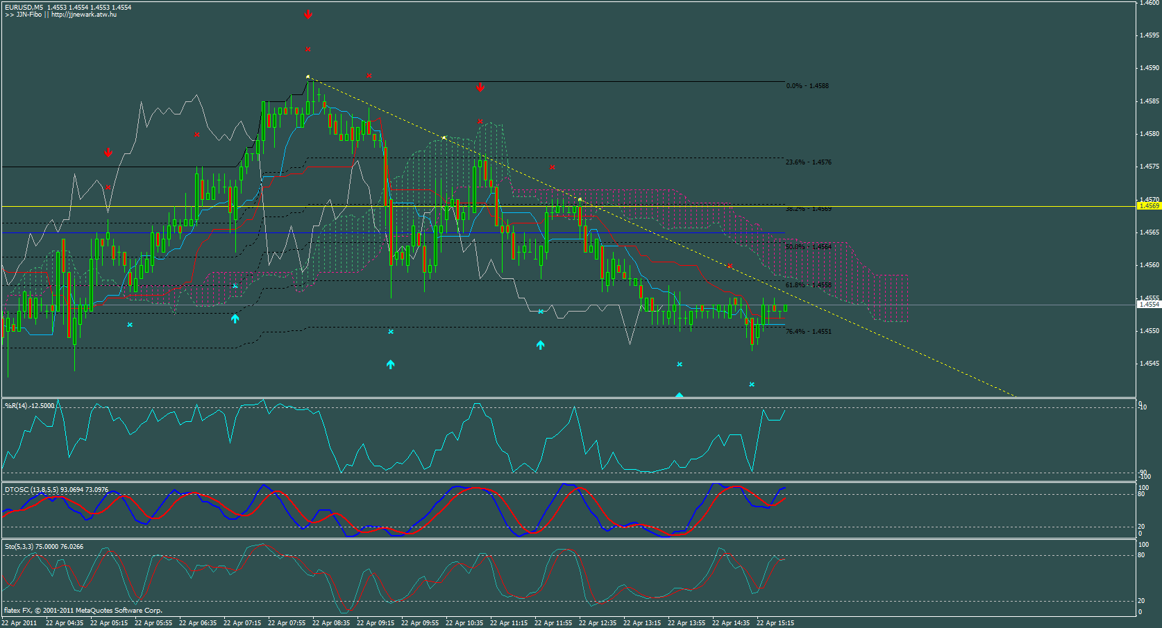 Der EUR/USD 2,0 Thread 397577