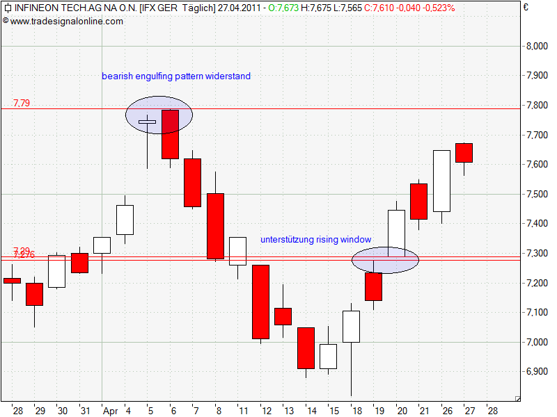 Infineon (moderiert) 398429