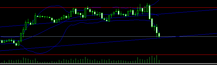 Der EUR/USD 2,0 Thread 406649