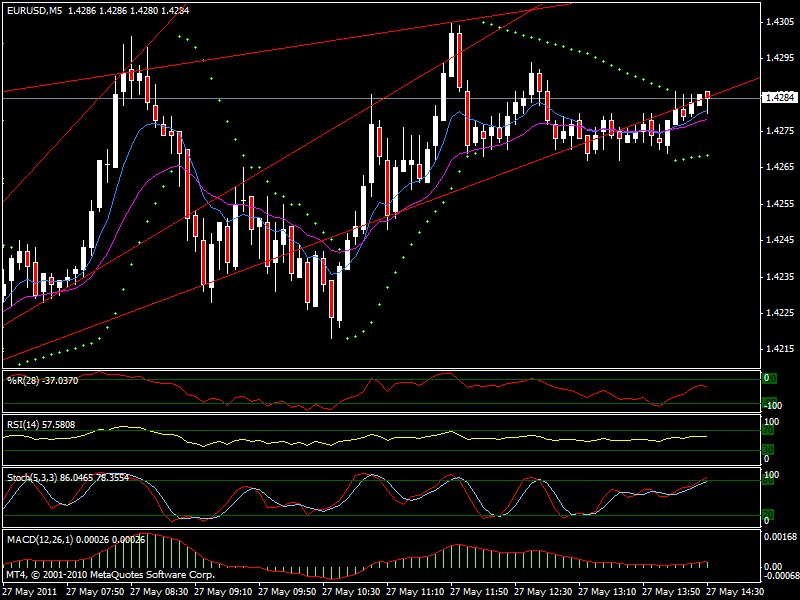 Der EUR/USD 2,0 Thread 407653