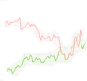 was ist denn hier los? 424442