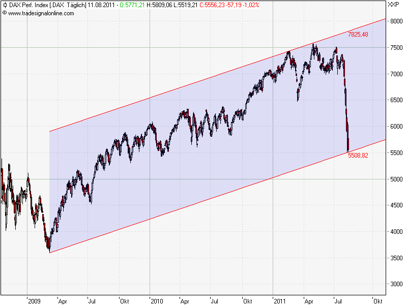 Gigaset ab 2011 - Informativ und immer am Ball .. 429298